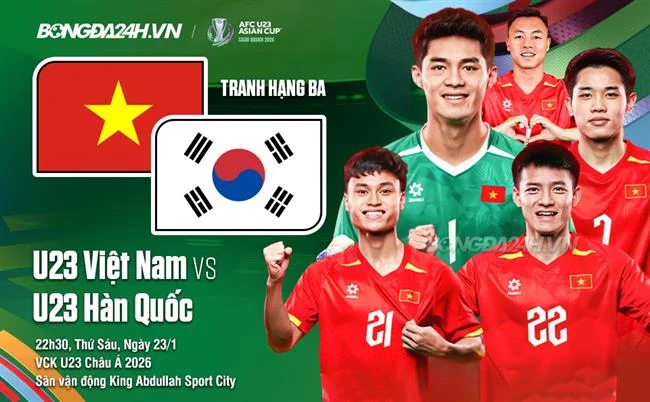 Hỗ trợ qua điện thoại 55vin Android